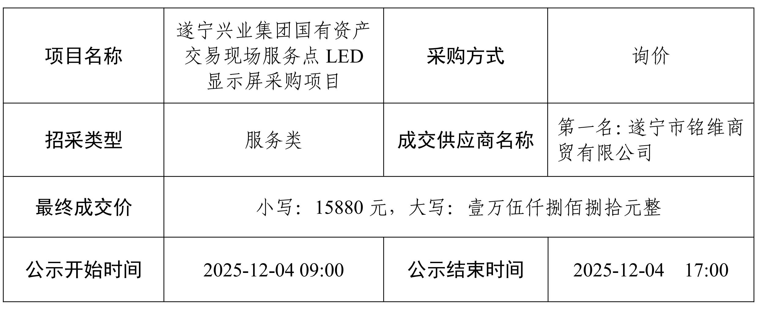 采購LED顯示屏供應商 結果公示_01 采購LED顯示屏供應商 結果公示_01